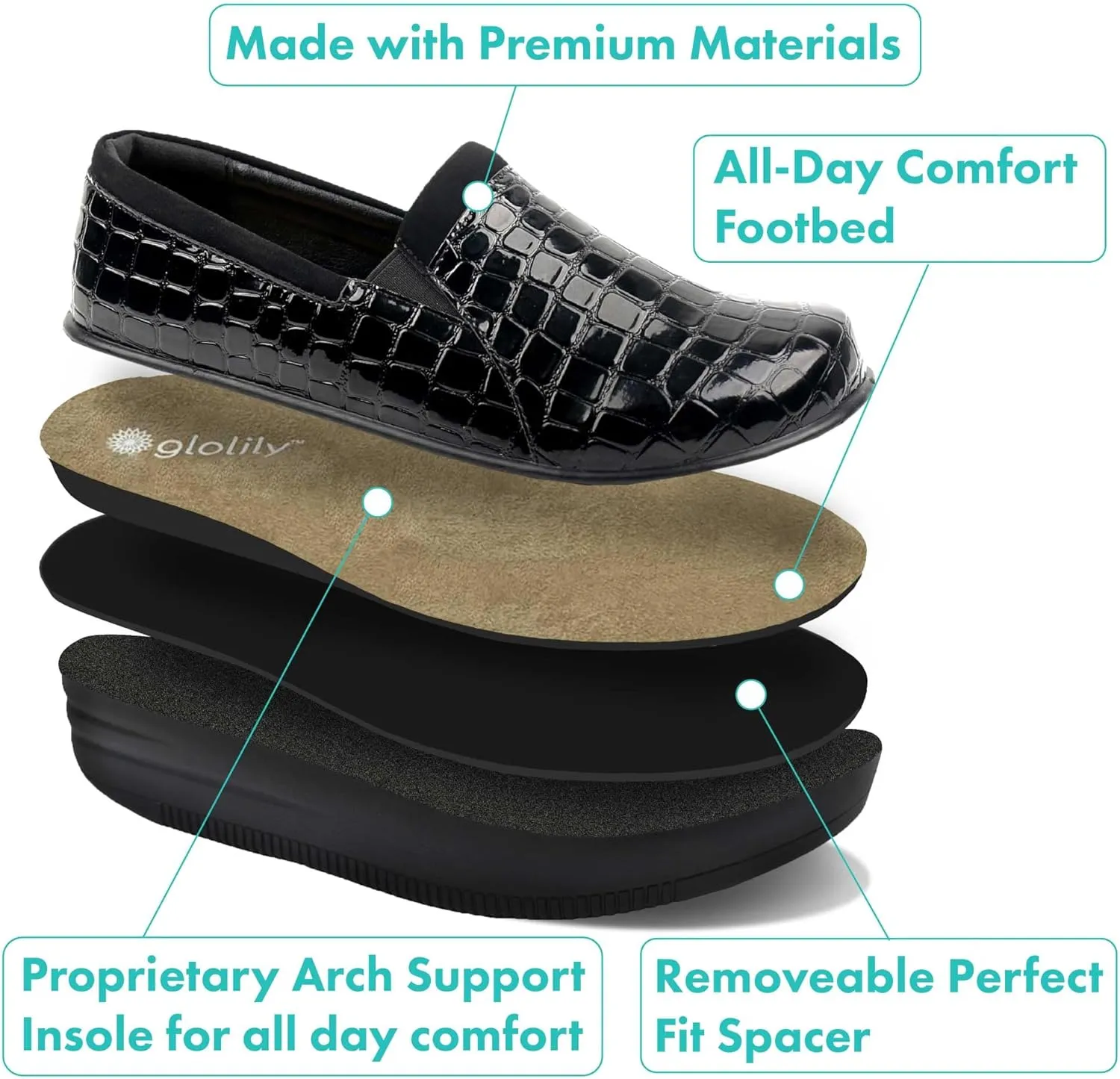 Glolily Women's Comfort Clogs- Professional Lightweight Slip-Resistant Work Shoe with Extra Cushion and Removeable Orthotic Arch Support Footbed for Women